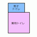 トイレ棟の平面図