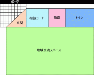 地域交流ホーム配置図